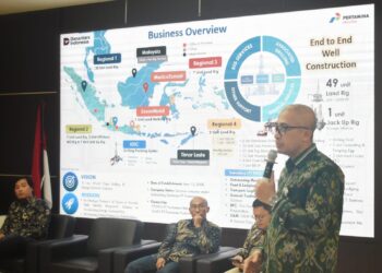Strategi Pertamina Drilling Membangun Budaya Kerja Berkelanjutan dan Adaptif