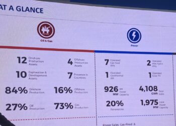 MedcoEnergi Selesaikan Akuisisi Hak Partisipasi Repsol di PSC Corridor