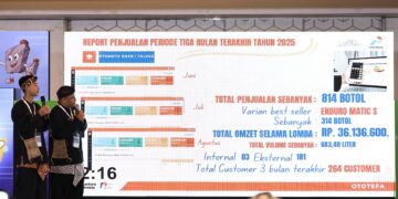 Pertamina Rangsang Anak Muda untuk Kreatif