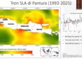 Awas! Sebanyak 65,8 Persen Garis Pantai Pantura Jawa Tergerus Erosi