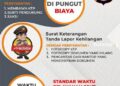 Saat Negara Hadir untuk Anak yang Terluka