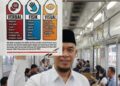 Cermin di KRL: Antara Pandangan, Hak, Dosa, dan Siapapun Bisa jadi Korban