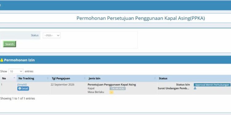 Pengoperasian Kapal Asing di Lapangan Hidayah PC North Madura II Ltd PETRONAS Disetujui Pemerintah