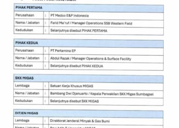 Pengaliran Awal Gas Pipa 28″ Pertamina ΕΡ Ζona 4 di KP-28 Sungai Keruh